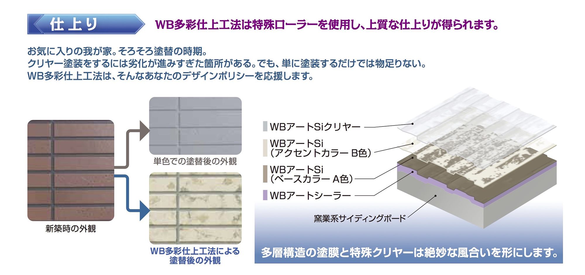 外壁塗装工事ならFMTにお任せください。